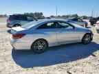 2015 MERCEDES-BENZ E-Class