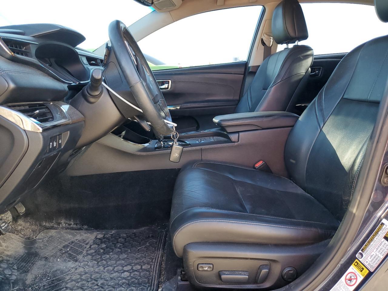 2015 TOYOTA Avalon