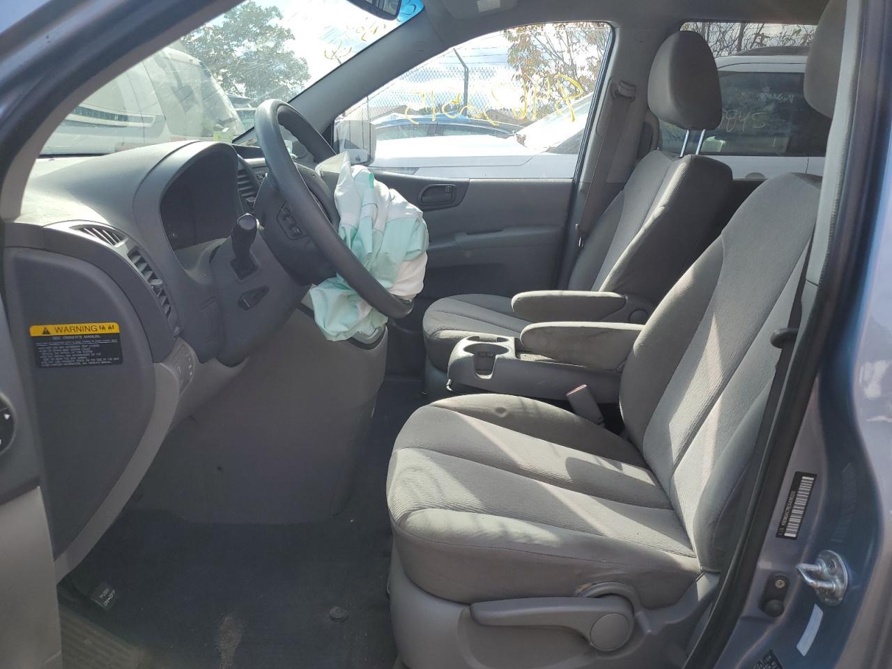 2012 KIA SEDONA