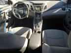 2015 HYUNDAI ELANTRA
