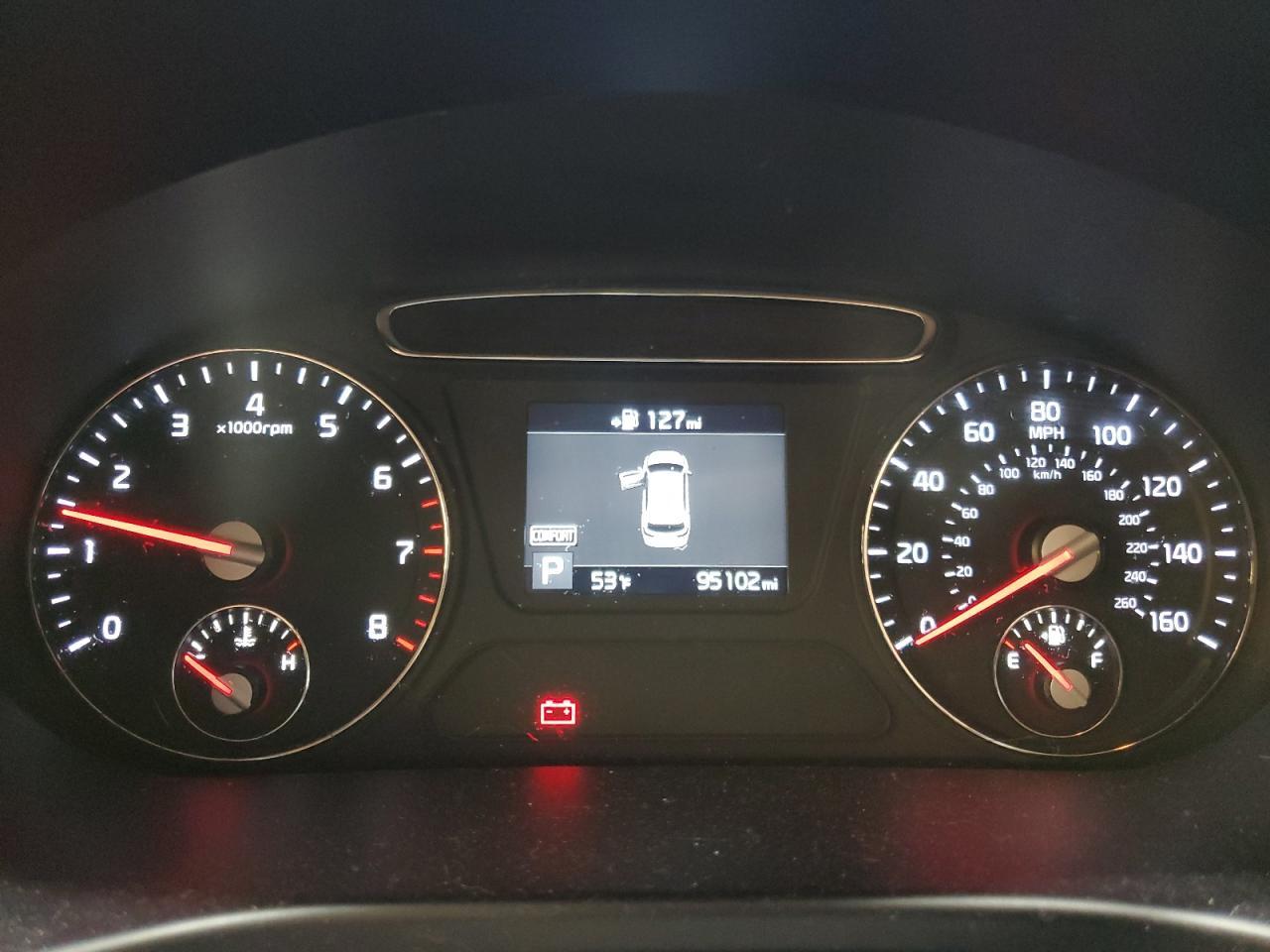 2019 KIA SORENTO