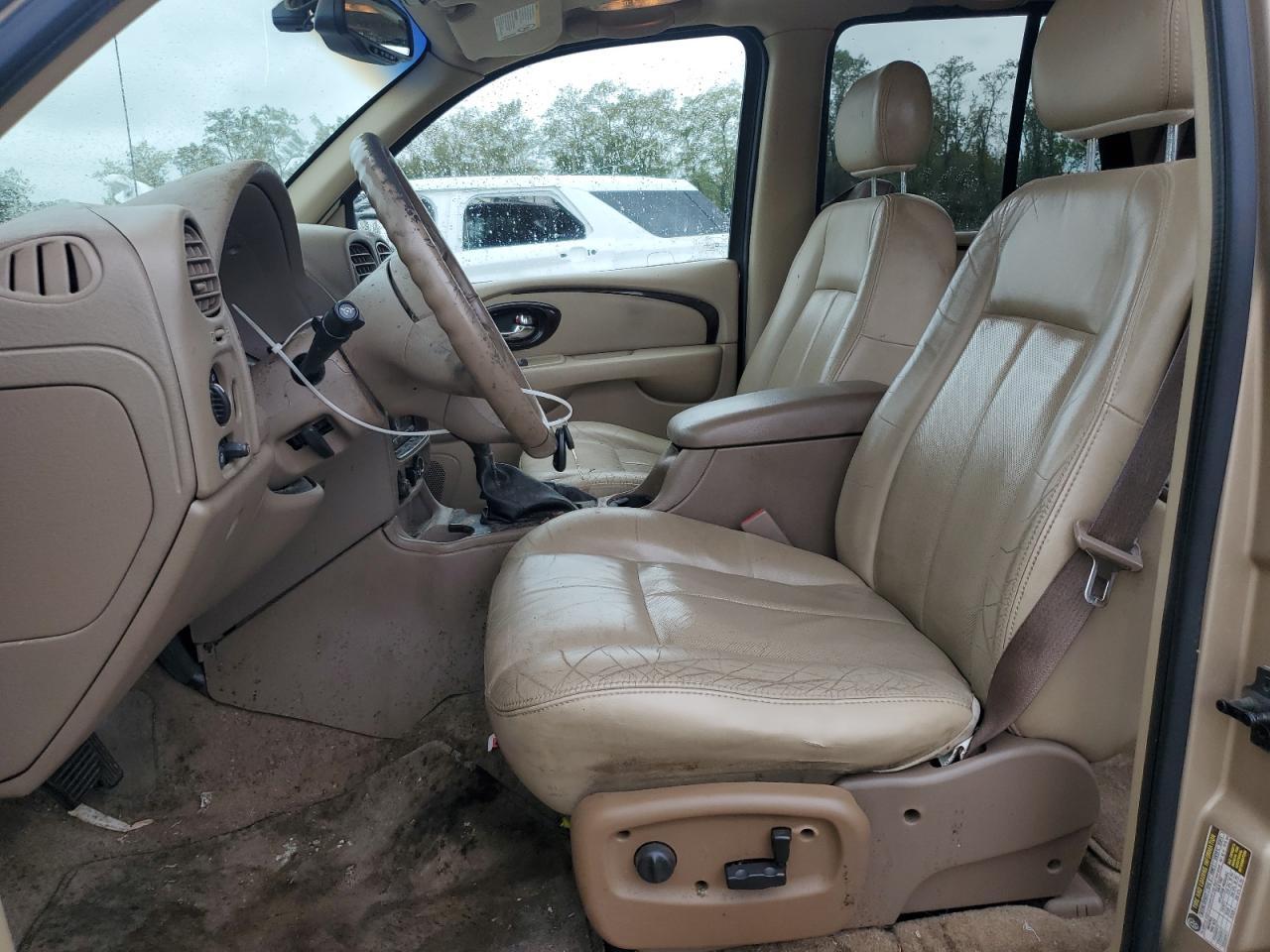 2004 BUICK Rainier