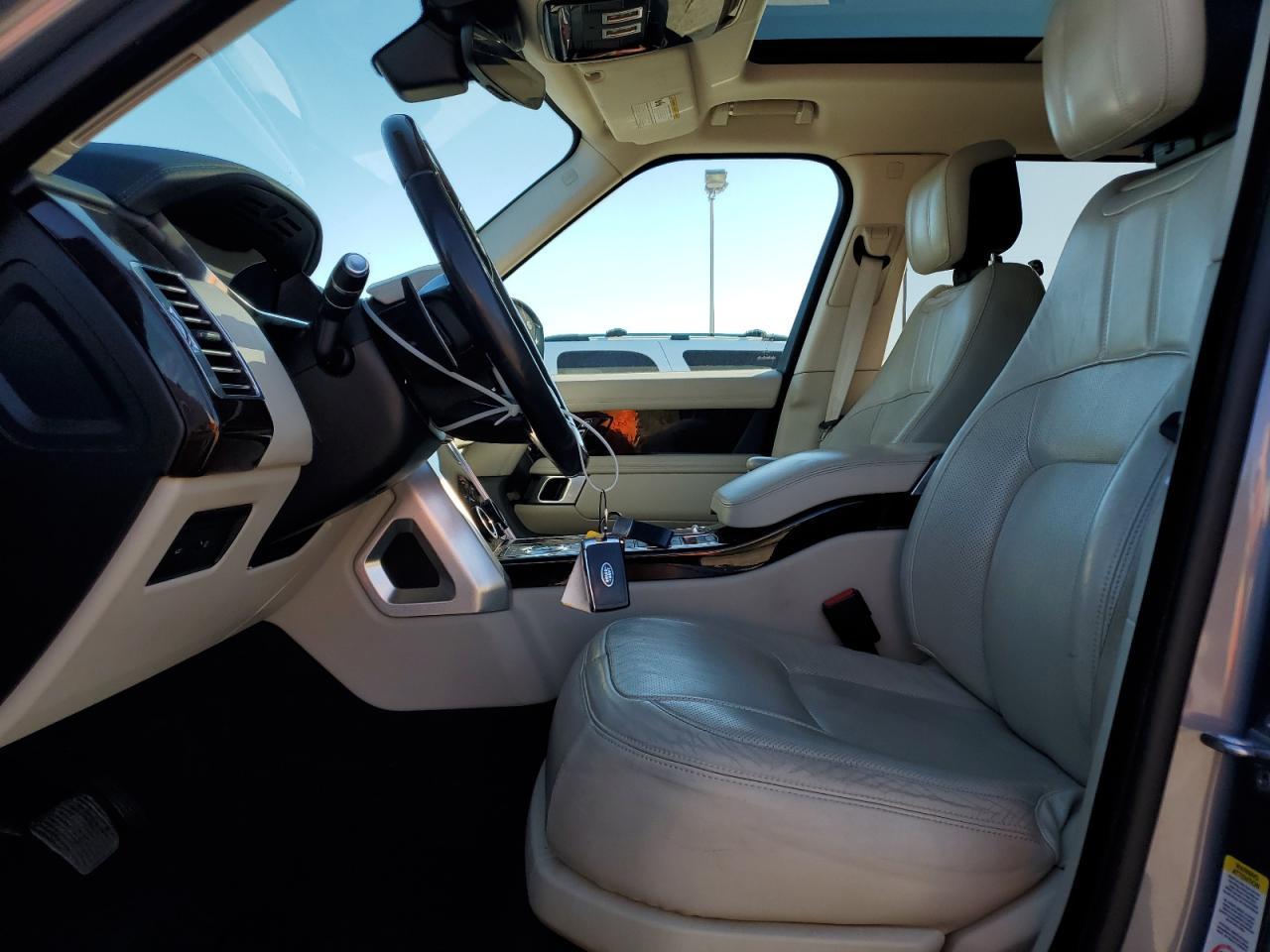 2018 LAND ROVER RANGE ROVER