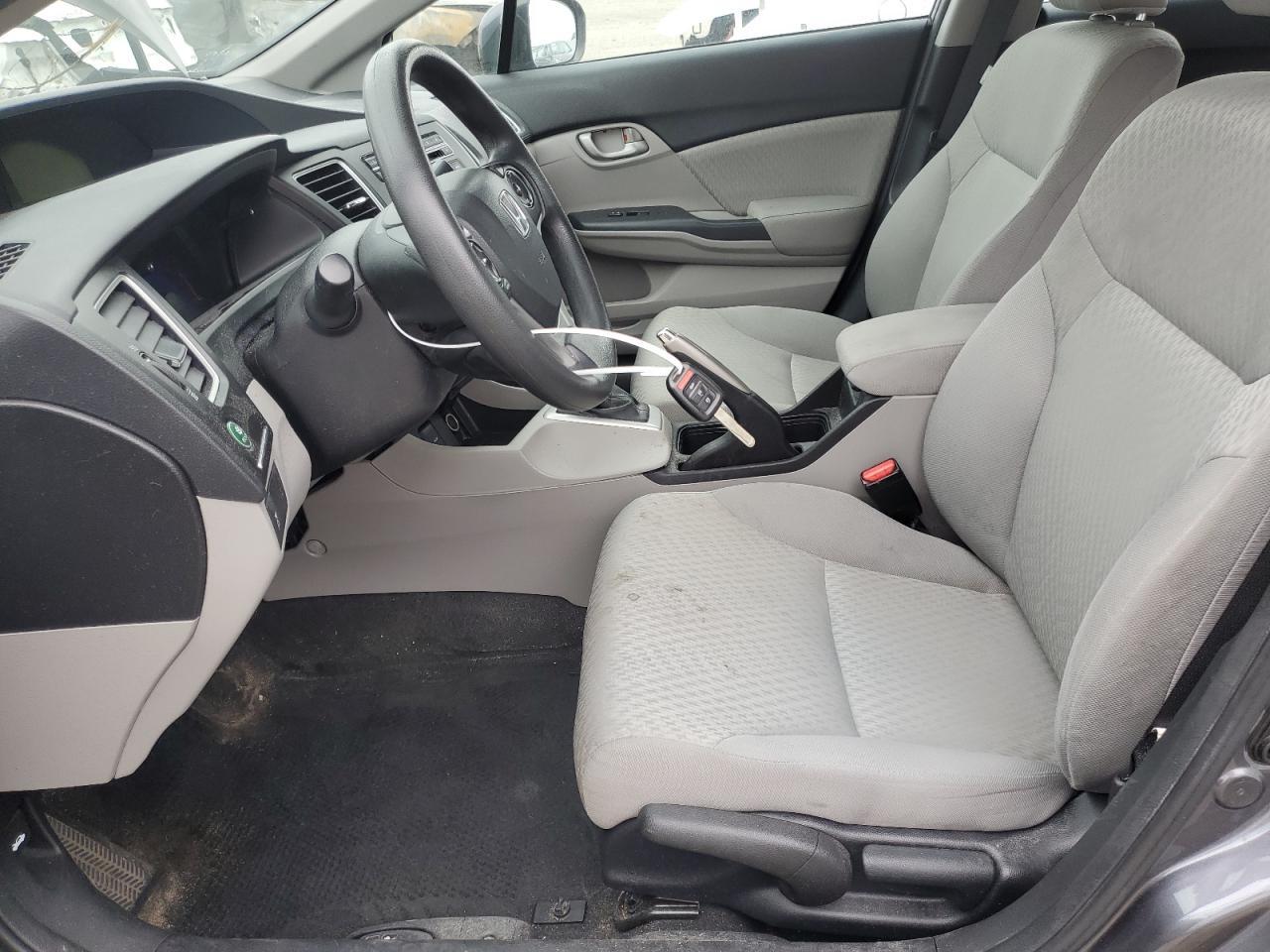 2015 HONDA CIVIC