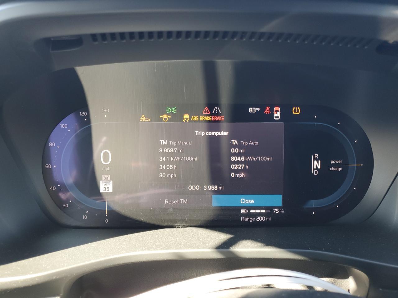 2024 VOLVO C40