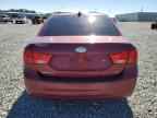 2009 KIA OPTIMA