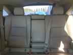 2014 ACURA RDX