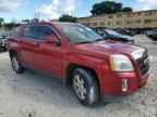 2015 GMC Terrain