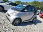 2015 SMART Fortwo