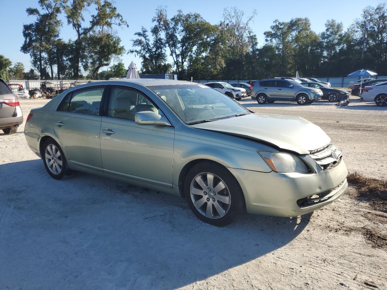 2006 TOYOTA Avalon