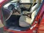 2014 BUICK Regal