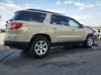 2008 SATURN Outlook