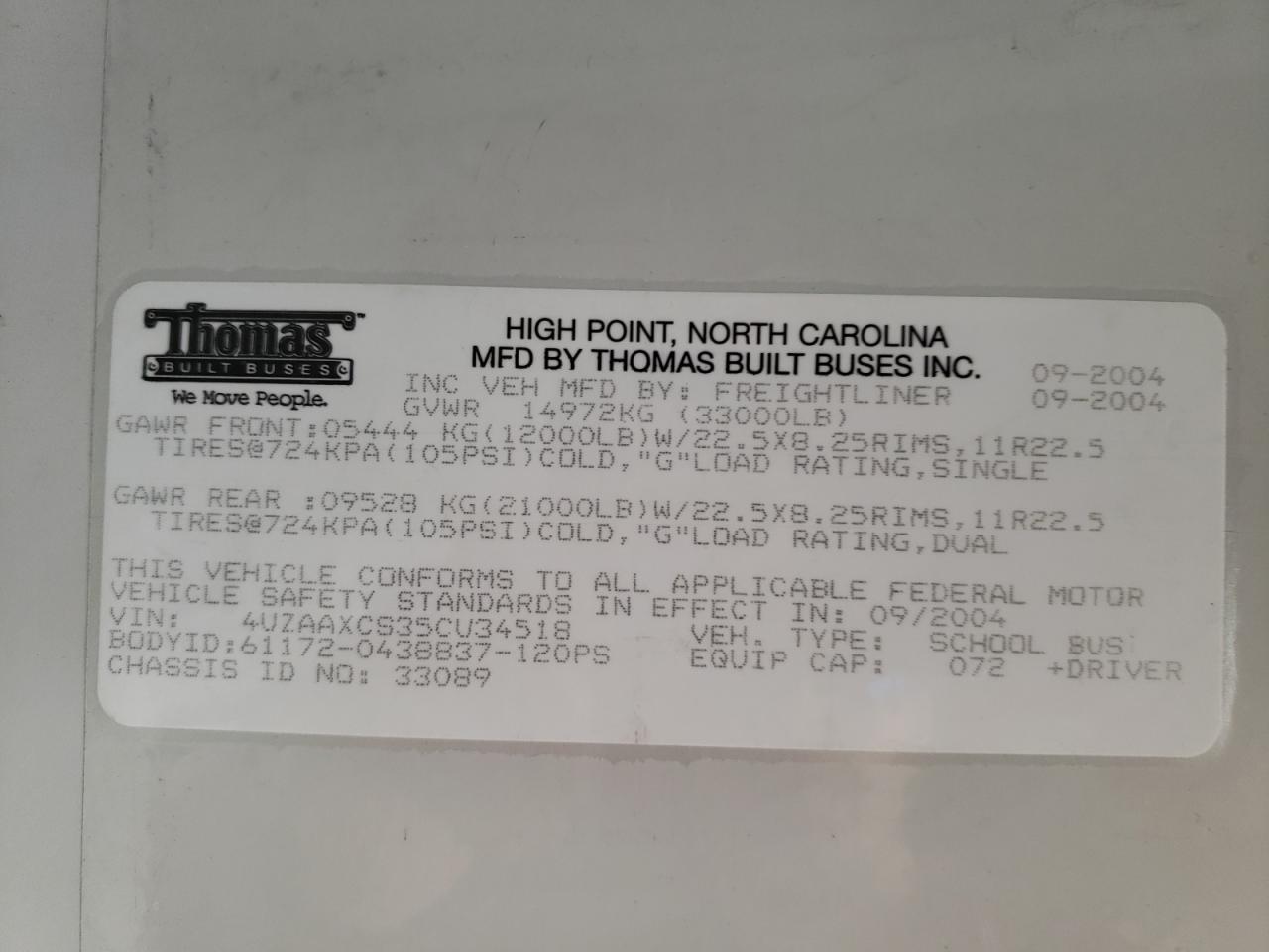 2005 Tho T-47