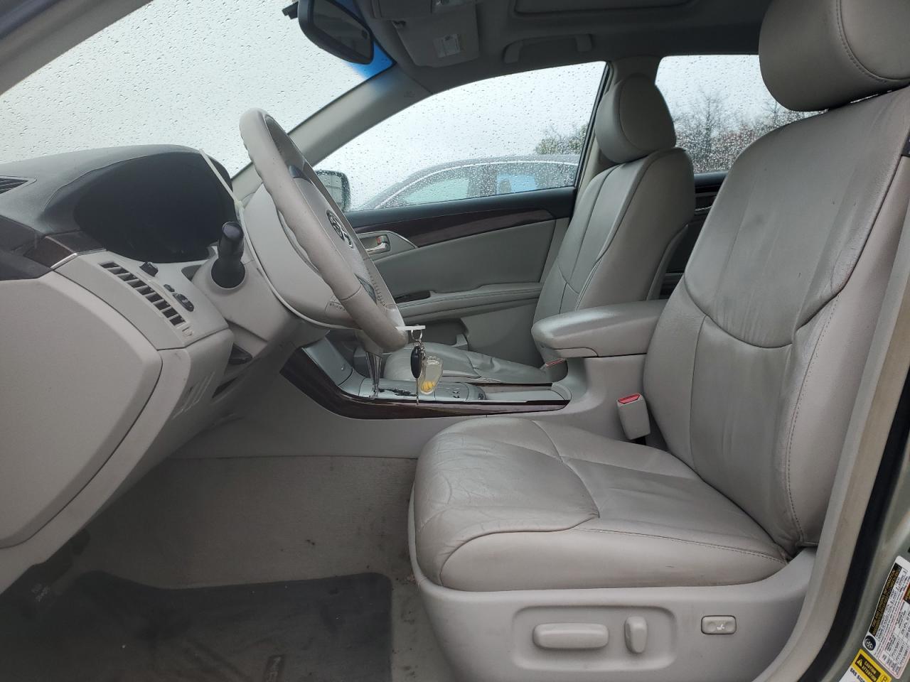 2008 TOYOTA Avalon