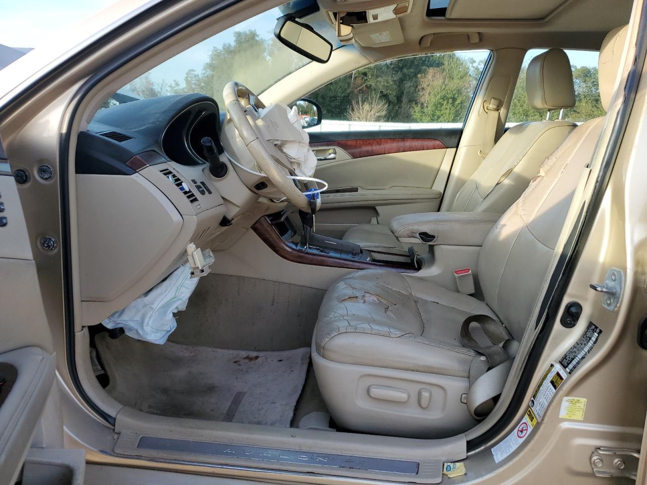 2012 TOYOTA Avalon