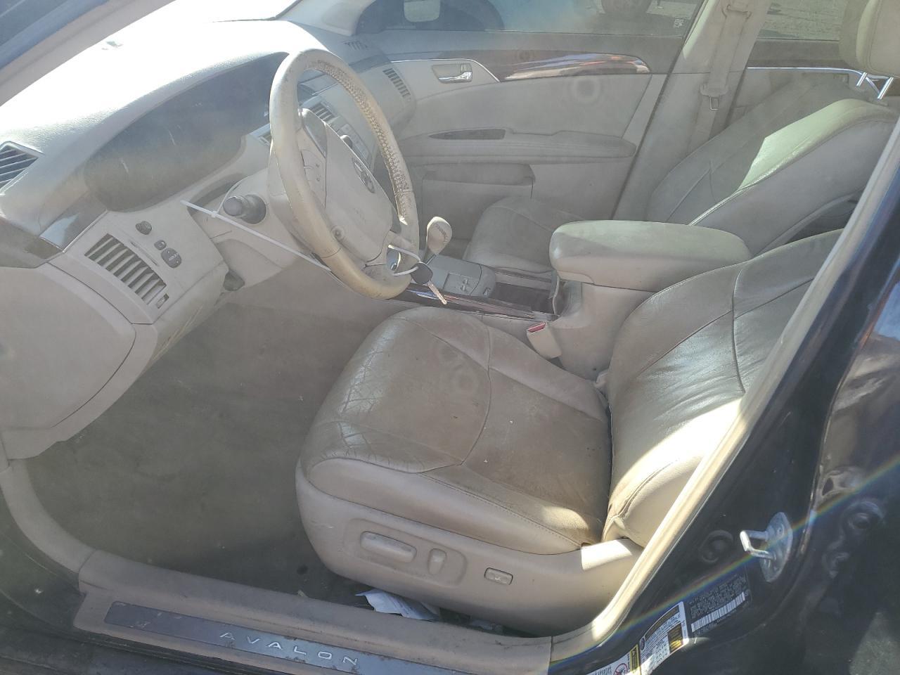 2009 TOYOTA Avalon
