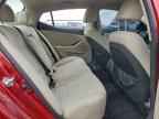 2014 KIA OPTIMA