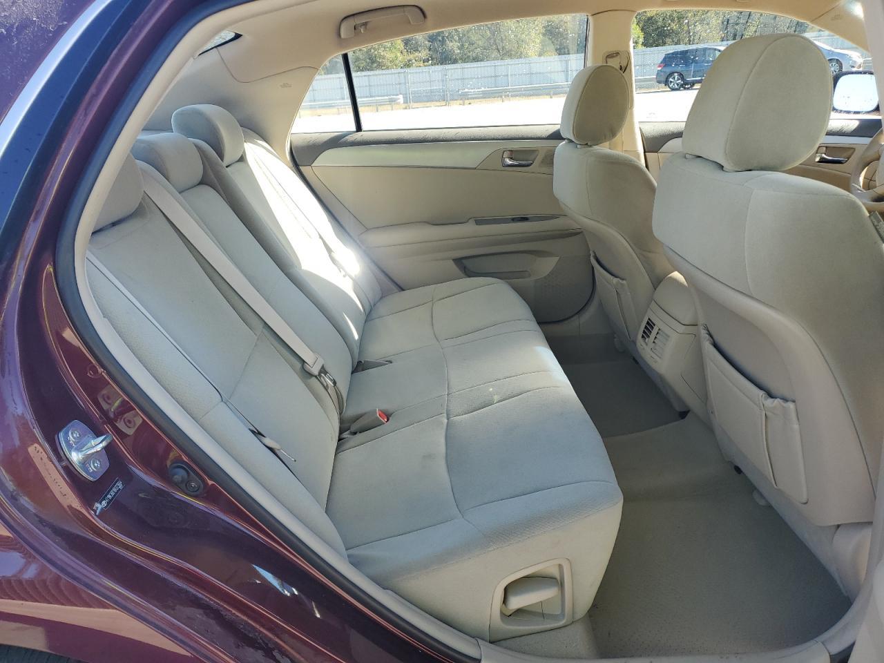 2008 TOYOTA Avalon