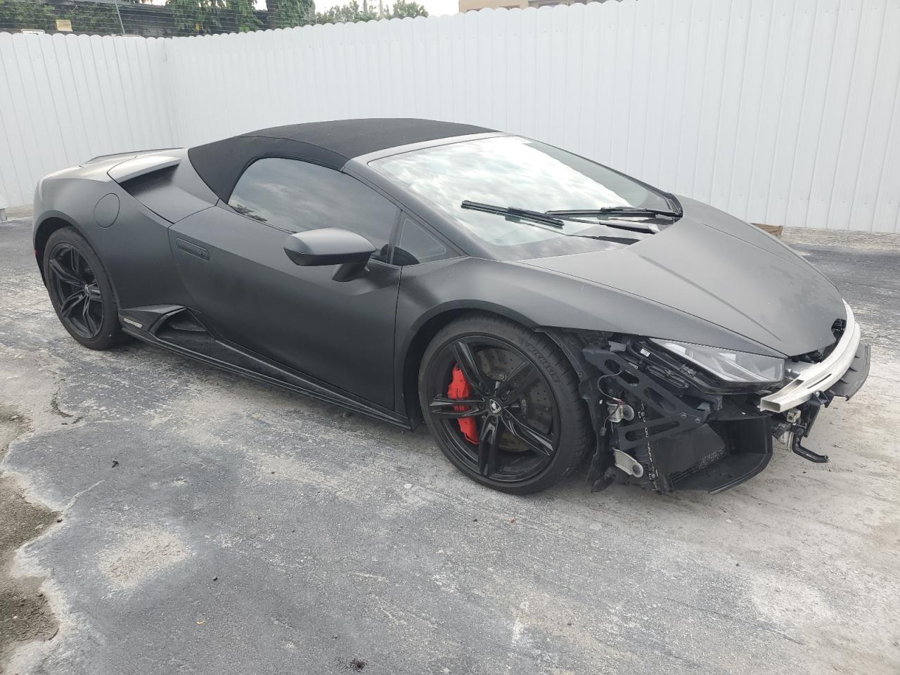 2021 Lamborghini Huracan