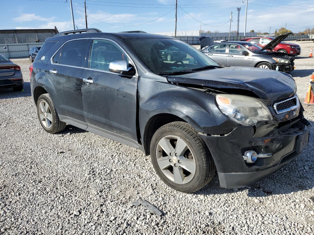2015 CHEVROLET EQUINOX