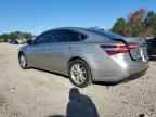 2014 TOYOTA Avalon