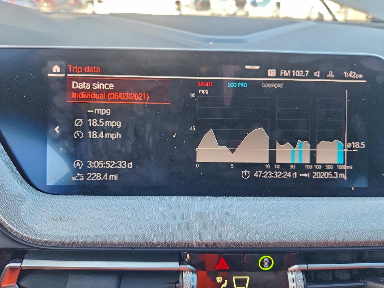 2021 BMW 2 Series
