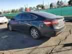 2015 TOYOTA Avalon