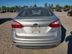 2017 FORD Fiesta