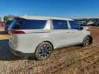 2024 KIA Carnival