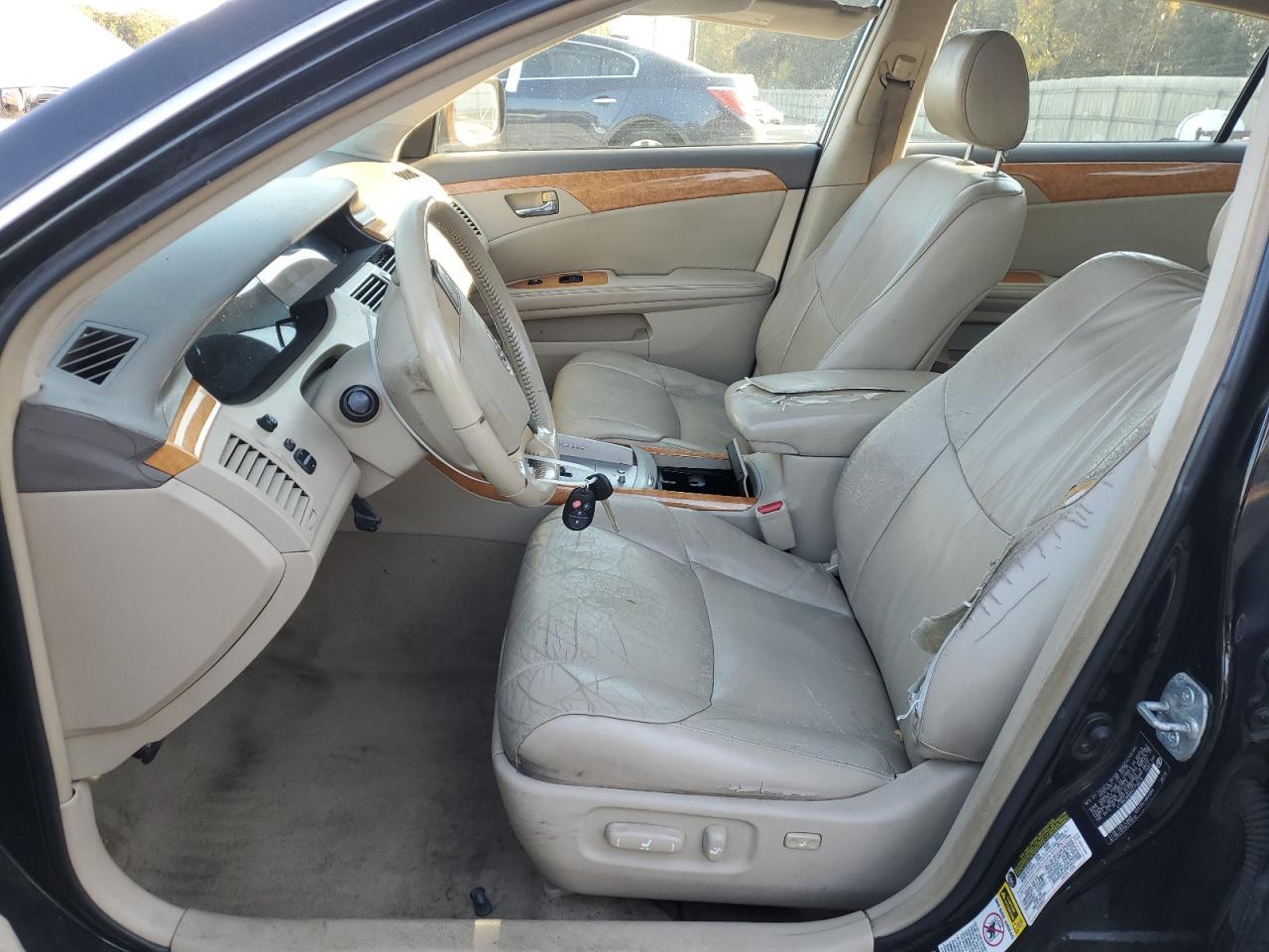 2006 TOYOTA Avalon