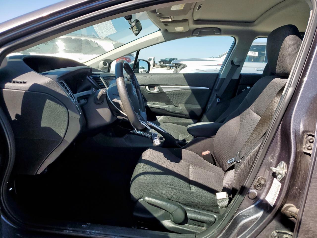 2015 HONDA CIVIC