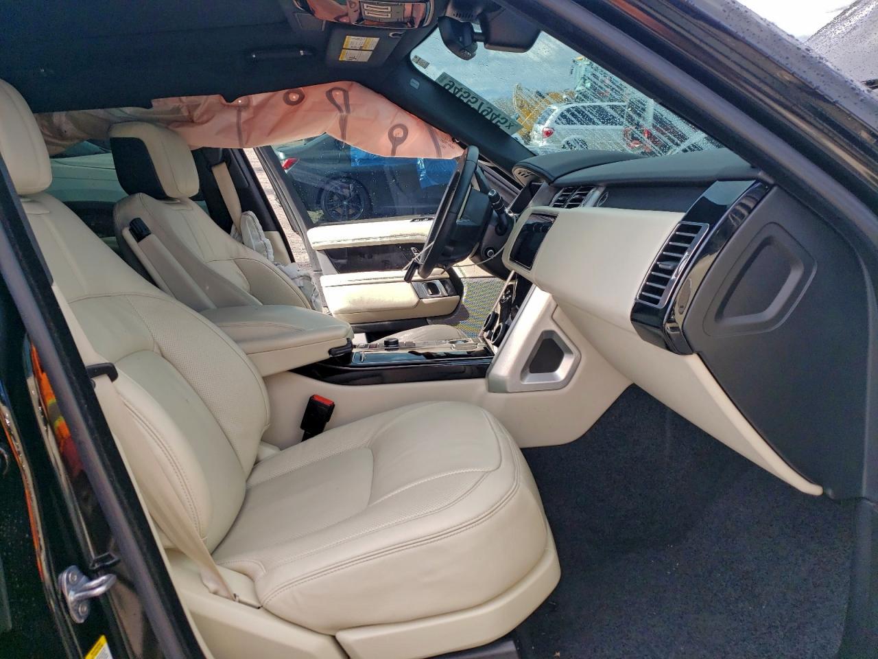 2021 LAND ROVER RANGE ROVER
