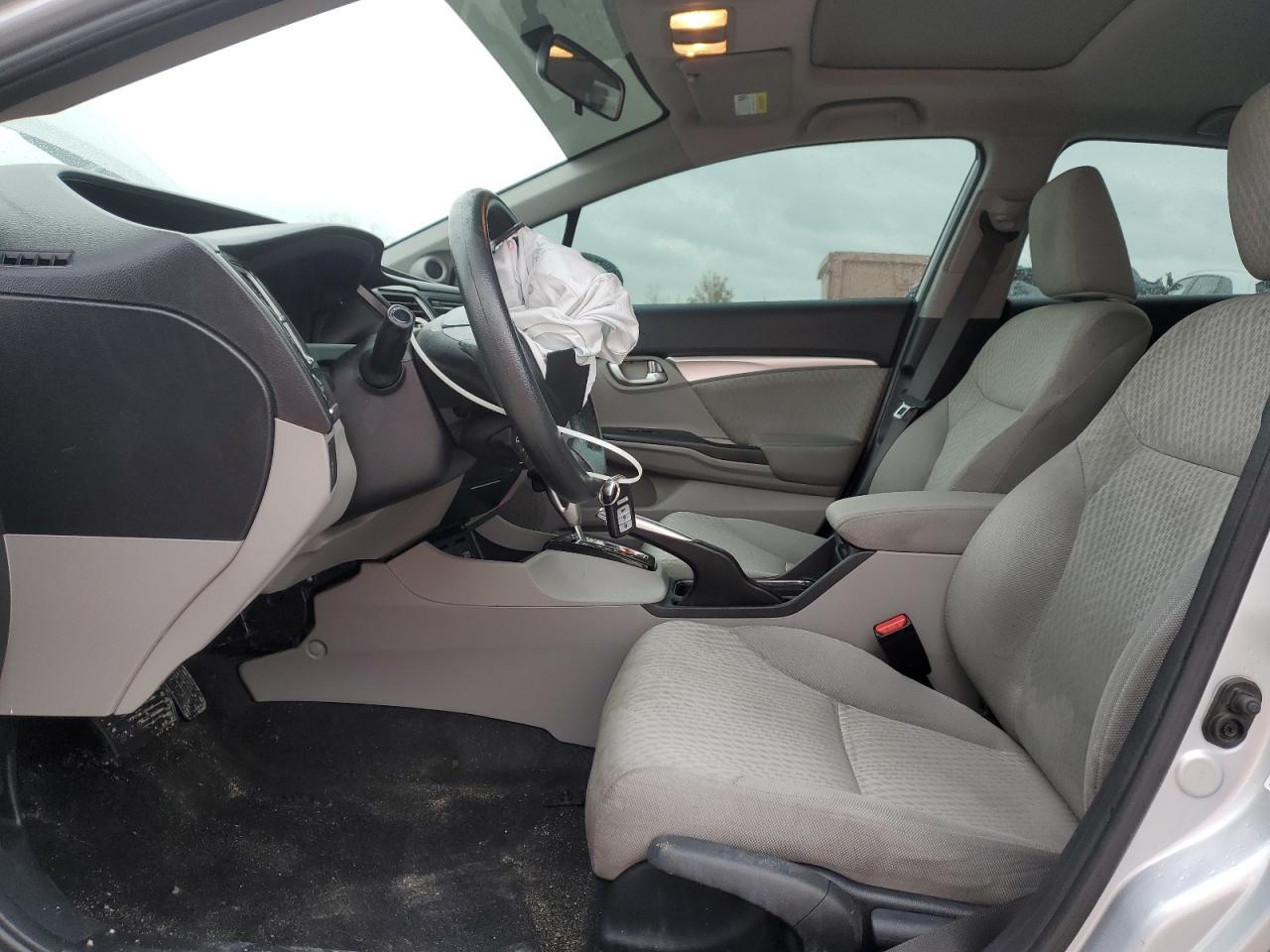 2015 HONDA CIVIC