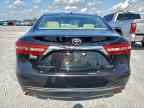 2016 TOYOTA Avalon