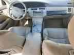 2008 TOYOTA Avalon