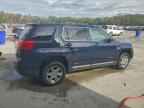 2015 GMC Terrain