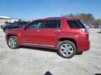 2015 GMC Terrain