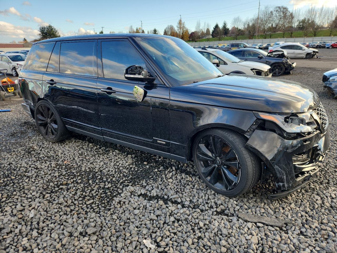 2021 LAND ROVER RANGE ROVER