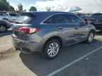 2017 ACURA RDX