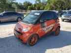 2008 SMART Fortwo