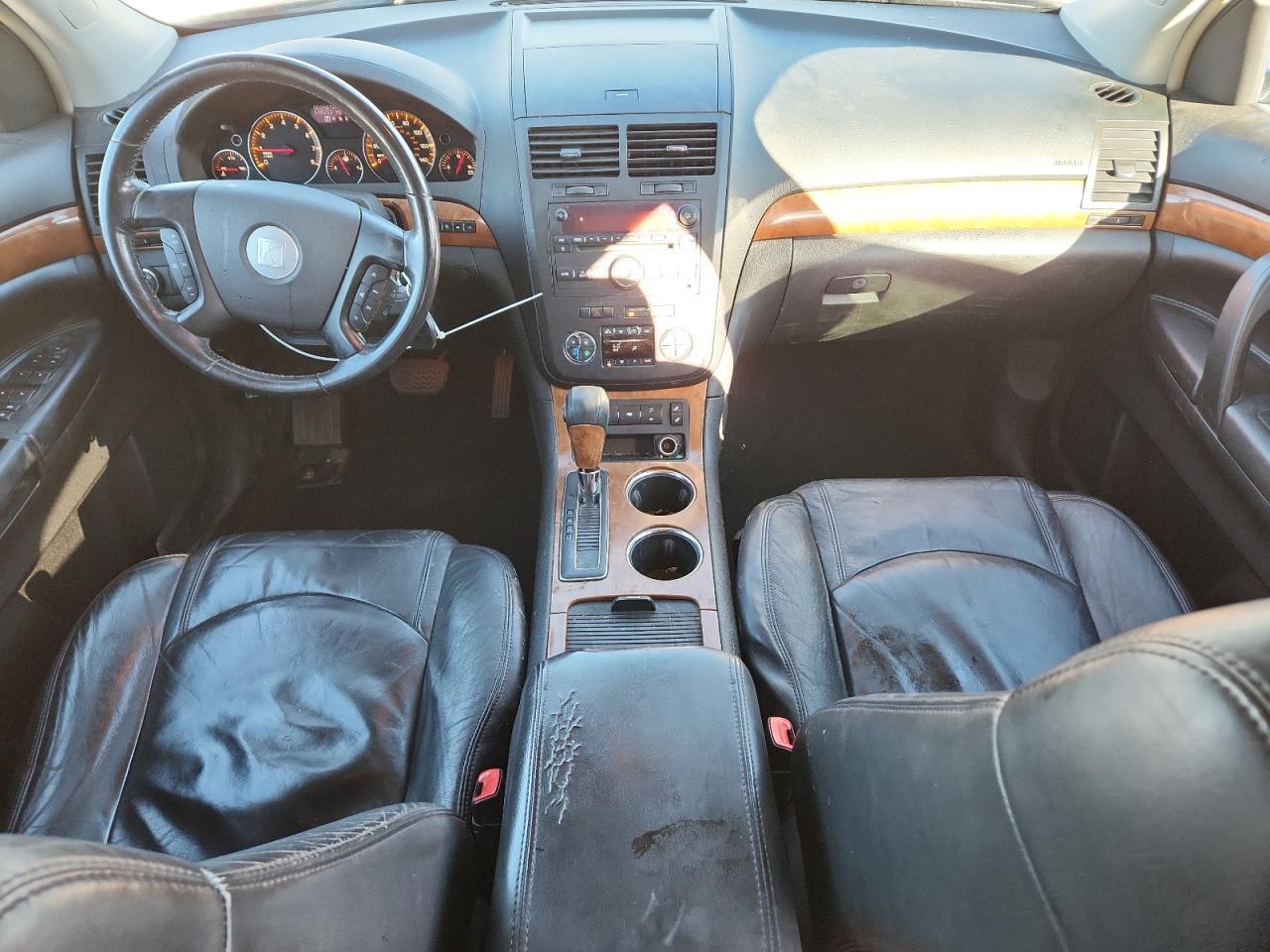 2007 SATURN Outlook