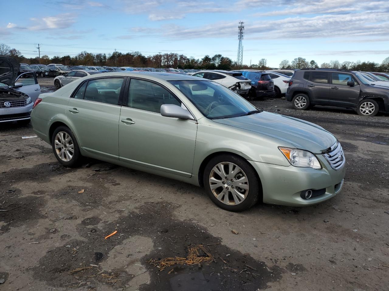 2008 TOYOTA Avalon