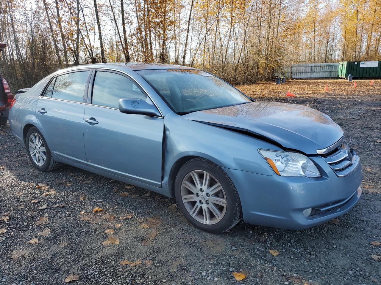 2006 TOYOTA Avalon