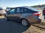 2015 FORD Fiesta