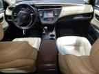 2016 TOYOTA Avalon
