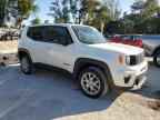 2023 JEEP Renegade