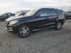 2015 MERCEDES-BENZ ML-Class