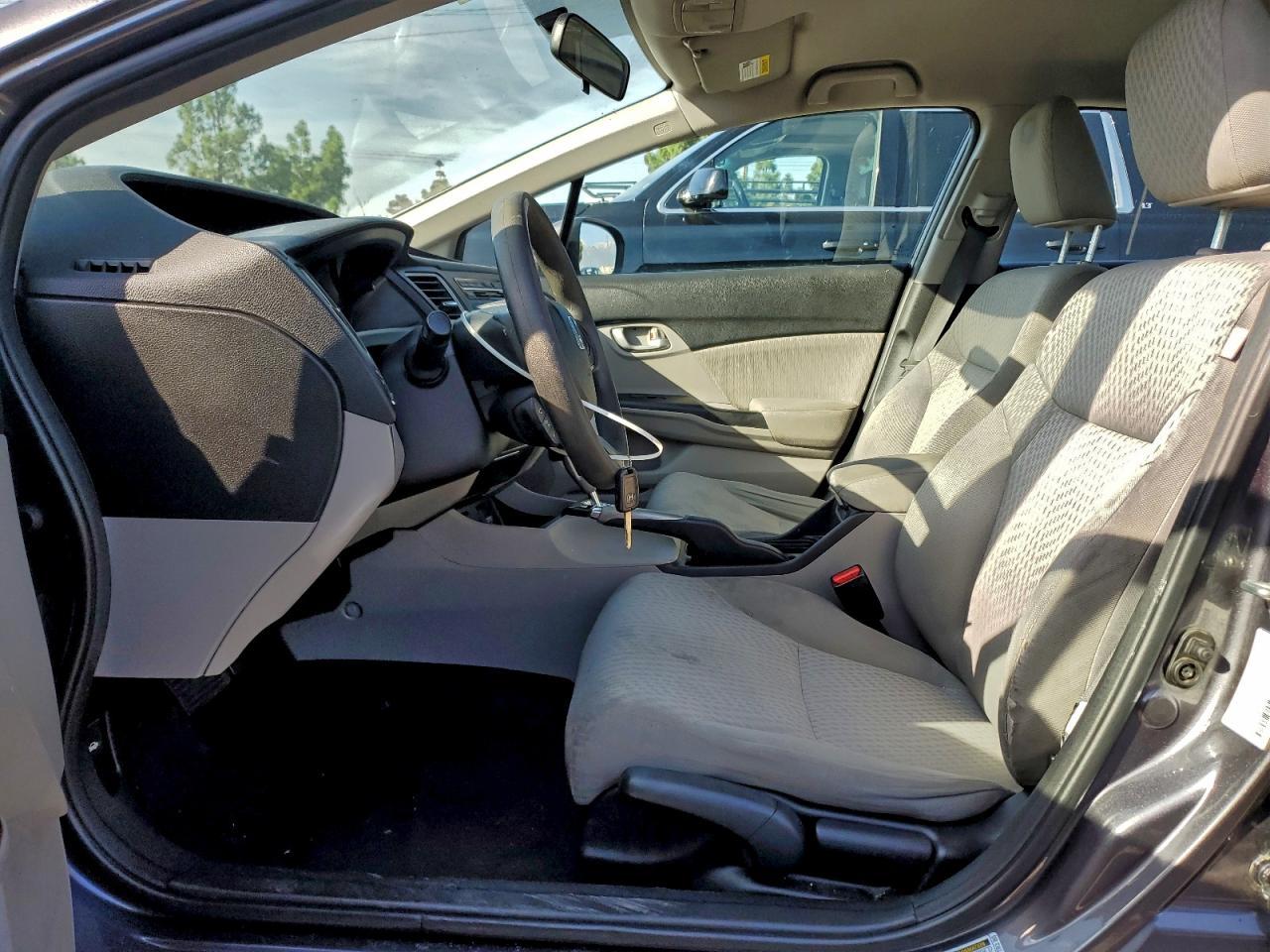 2015 HONDA CIVIC