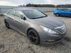 2014 HYUNDAI SONATA