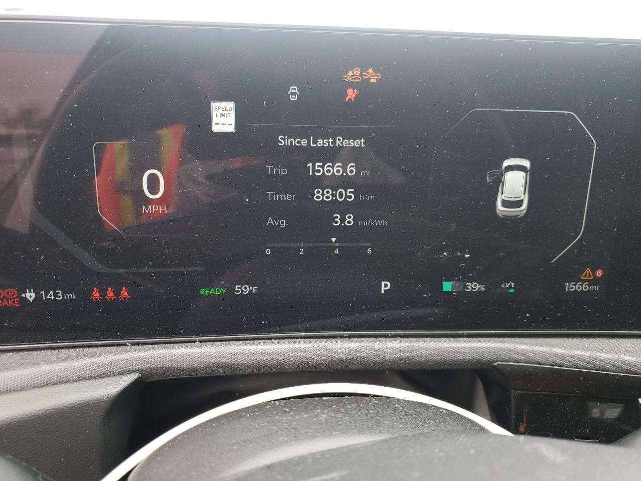 2025 KIA EV6